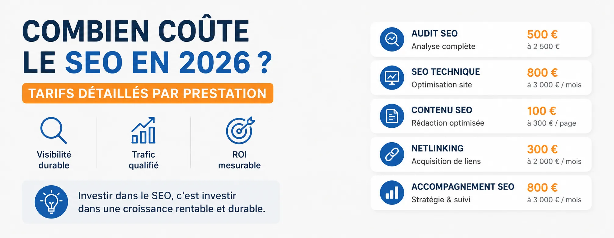 Combien coûte le SEO en 2026 ? Tarifs détaillés par prestation