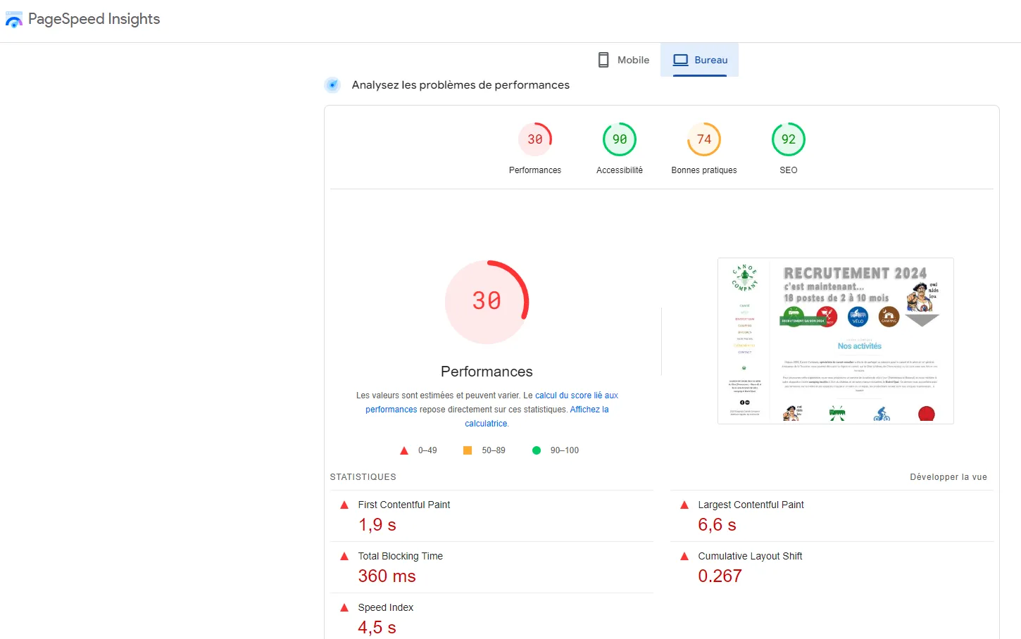 L'Impact du Core Web Vitals sur le SEO en 2024